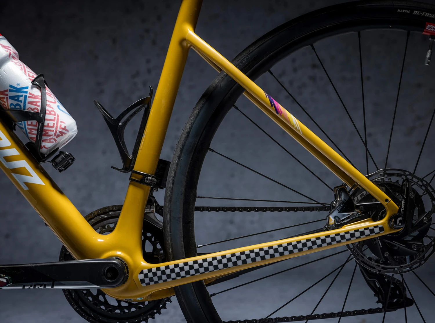 Dyedbro Grind Frame Bescherming Kit 80s - Mat 5 Dyedbro Grind Frame Bescherming Kit 80s - Mat - Afbeelding 3