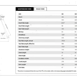 Surly Krampus Frame Kit - Neus Druppel Kerrie 13 Surly Krampus Frame Kit - Neus Druppel Kerrie -Velo Glans Verkoop Krampus GeometrieWgrN7AsZEL7xs