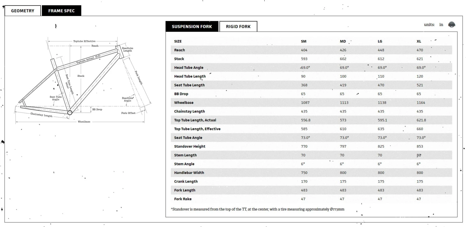 Surly Krampus Frame Kit - Neus Druppel Kerrie 8 Surly Krampus Frame Kit - Neus Druppel Kerrie - Afbeelding 6