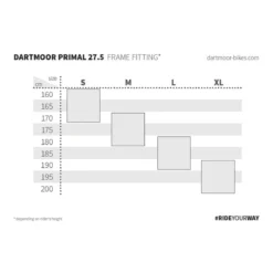 Dartmoor Primal 27,5 Inch Frame - Zwart -Velo Glans Verkoop Rahmengr ssen Primal 27 5