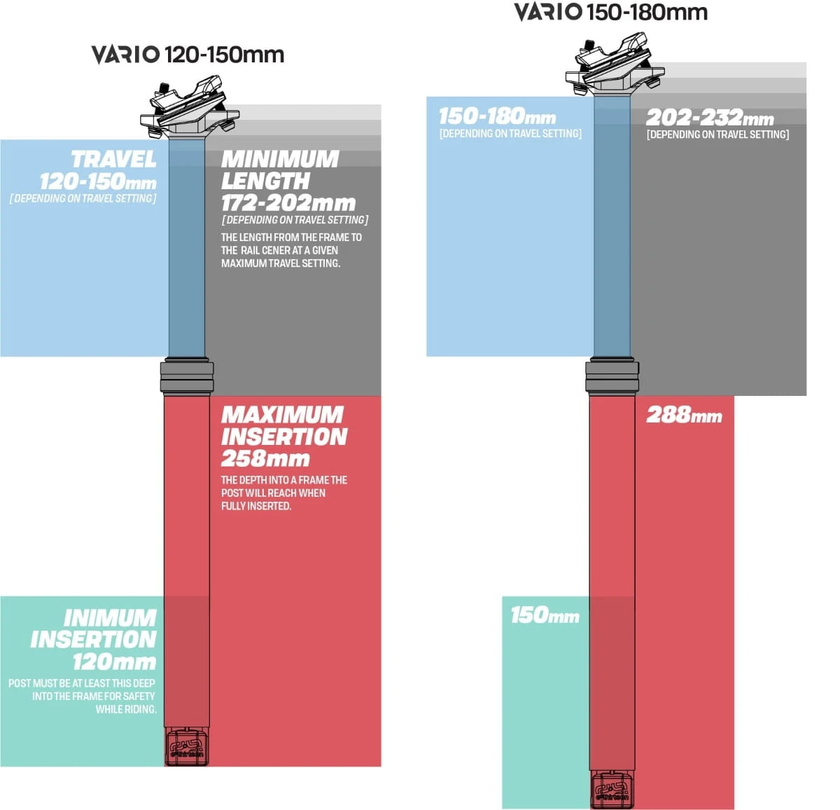 E-thirteen Vario™ Infinite Dropper Post - Zadelpen - 31.6mm 8 E-thirteen Vario™ Infinite Dropper Post - Zadelpen - 31.6mm - Afbeelding 6